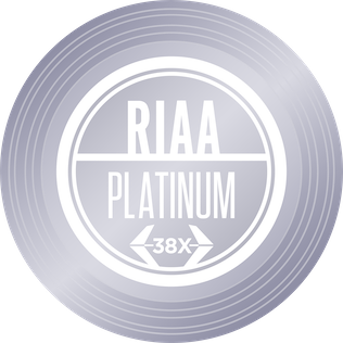 RIAA Best-Selling Albums All Time by RIAA Lists | iCheckMusic