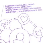 Marketing & Promotion Thumbnail 2