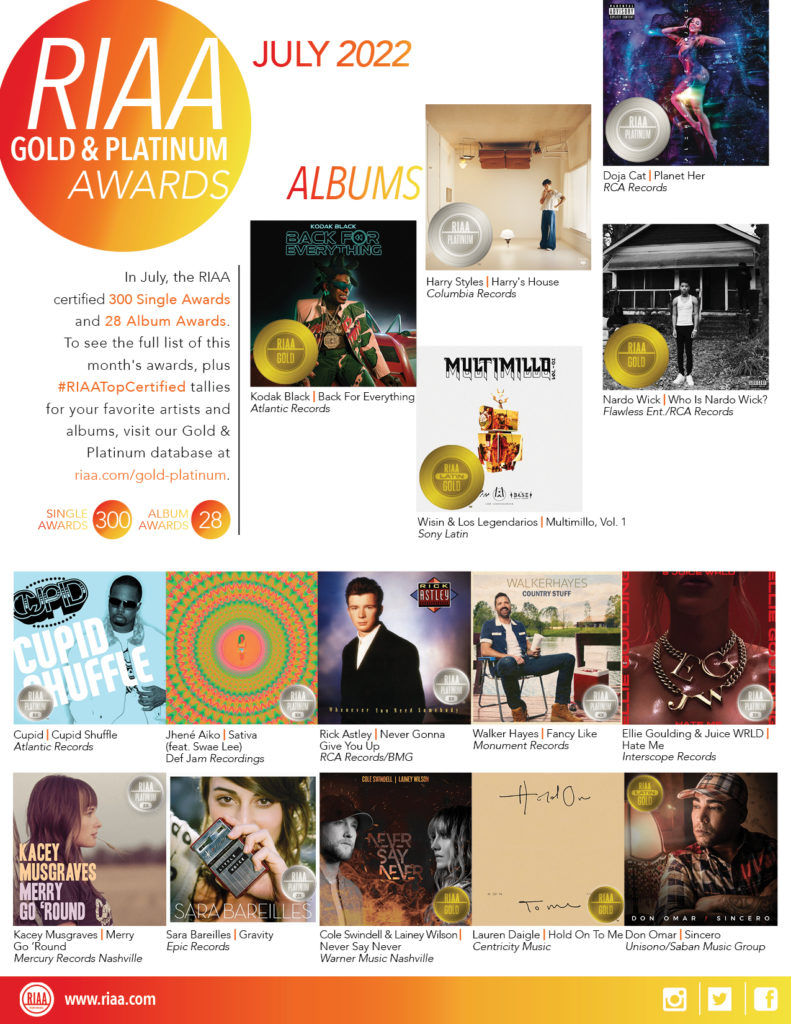 RIAA's July 2022 Gold & Platinum Awards RIAA